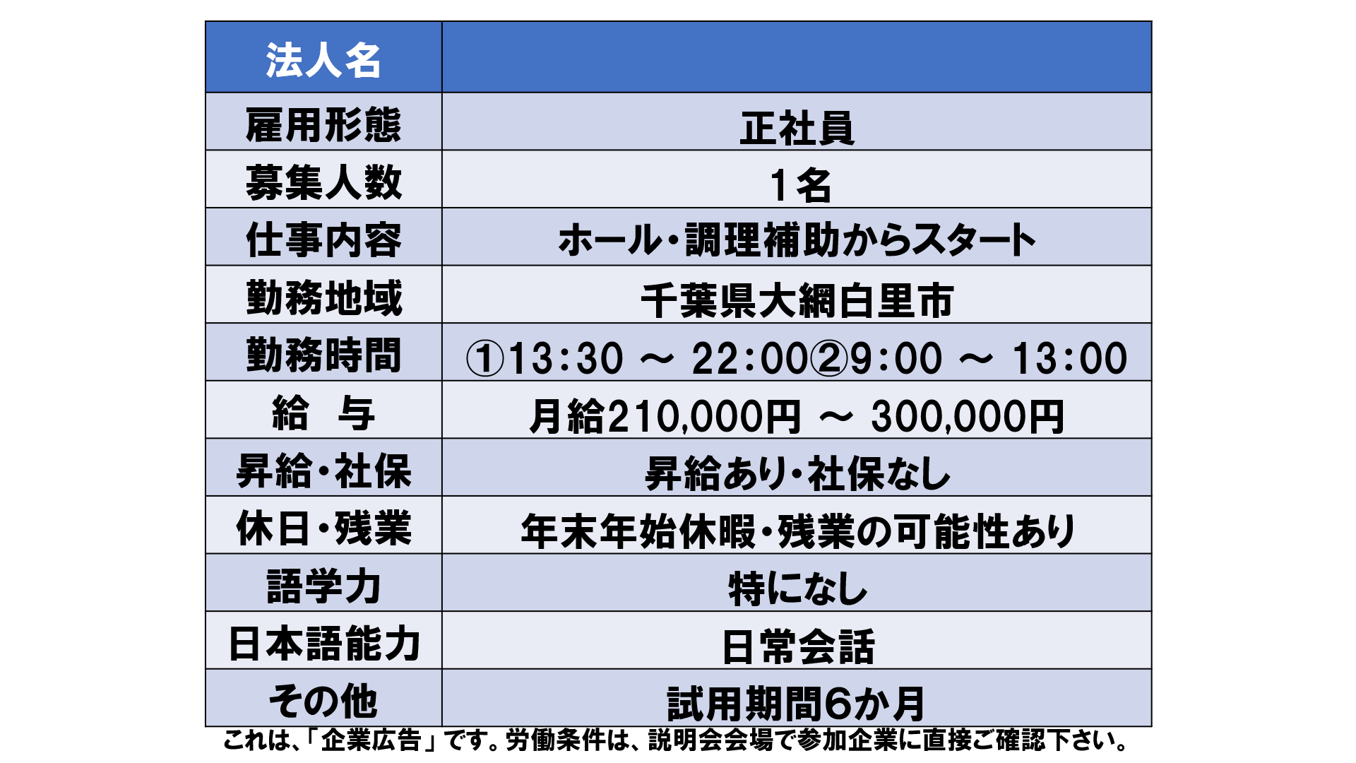 仕事、バイト、正社員